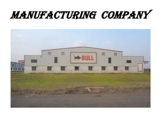 MANUFACTURING COMPANY

 