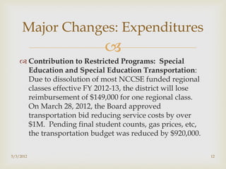 Major Changes: Expenditures
                             
     Contribution to Restricted Programs: Special
      Education and Special Education Transportation:
      Due to dissolution of most NCCSE funded regional
      classes effective FY 2012-13, the district will lose
      reimbursement of $149,000 for one regional class.
      On March 28, 2012, the Board approved
      transportation bid reducing service costs by over
      $1M. Pending final student counts, gas prices, etc,
      the transportation budget was reduced by $920,000.

5/3/2012                                                     12
 