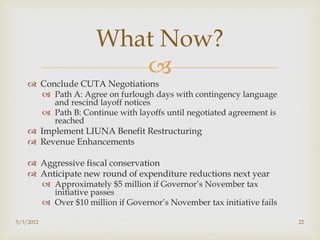 What Now?
                            
     Conclude CUTA Negotiations
            Path A: Agree on furlough days with contingency language
             and rescind layoff notices
            Path B: Continue with layoffs until negotiated agreement is
             reached
     Implement LIUNA Benefit Restructuring
     Revenue Enhancements

     Aggressive fiscal conservation
     Anticipate new round of expenditure reductions next year
            Approximately $5 million if Governor’s November tax
             initiative passes
            Over $10 million if Governor’s November tax initiative fails

5/3/2012                                                                    22
 