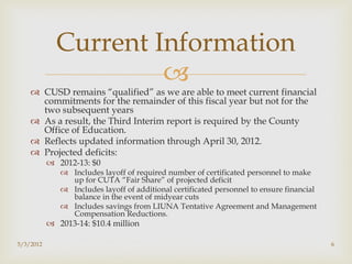 Current Information
                      
     CUSD remains “qualified” as we are able to meet current financial
      commitments for the remainder of this fiscal year but not for the
      two subsequent years
     As a result, the Third Interim report is required by the County
      Office of Education.
     Reflects updated information through April 30, 2012.
     Projected deficits:
            2012-13: $0
               Includes layoff of required number of certificated personnel to make
                up for CUTA “Fair Share” of projected deficit
               Includes layoff of additional certificated personnel to ensure financial
                balance in the event of midyear cuts
               Includes savings from LIUNA Tentative Agreement and Management
                Compensation Reductions.
            2013-14: $10.4 million

5/3/2012                                                                                   6
 