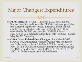 Major Changes: Expenditures
                                 
     PERS Increase: FY 2011-12 rate is 10.92303%. Due to
      State economic conditions, the PERS investment portfolio
      has suffered significant losses. Latest CalPERS school
      employer contribution rate is projected to be 11.81%
      effective FY 2012-13 and beyond. CalPERS Board is
      expected to take action to adopt final rate for 2012-13 at its
      May 16, 2012 meeting.
     Other Labor Related Cost Changes: Late March 2012,
      SDCOE JPA announced Worker’s Comp rate for district
      would be reduced from 1.74% to 1.62% for next year. In
      April 2012, SDCOE announced Unemployment Insurance
      Tax Rate would reduce from 1.61% to 1.10% effective FY
      2012-13. Both changes are included herein.

5/3/2012                                                               9
 