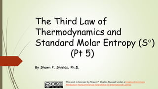 Third Law Of Thermodynamics For Kids
