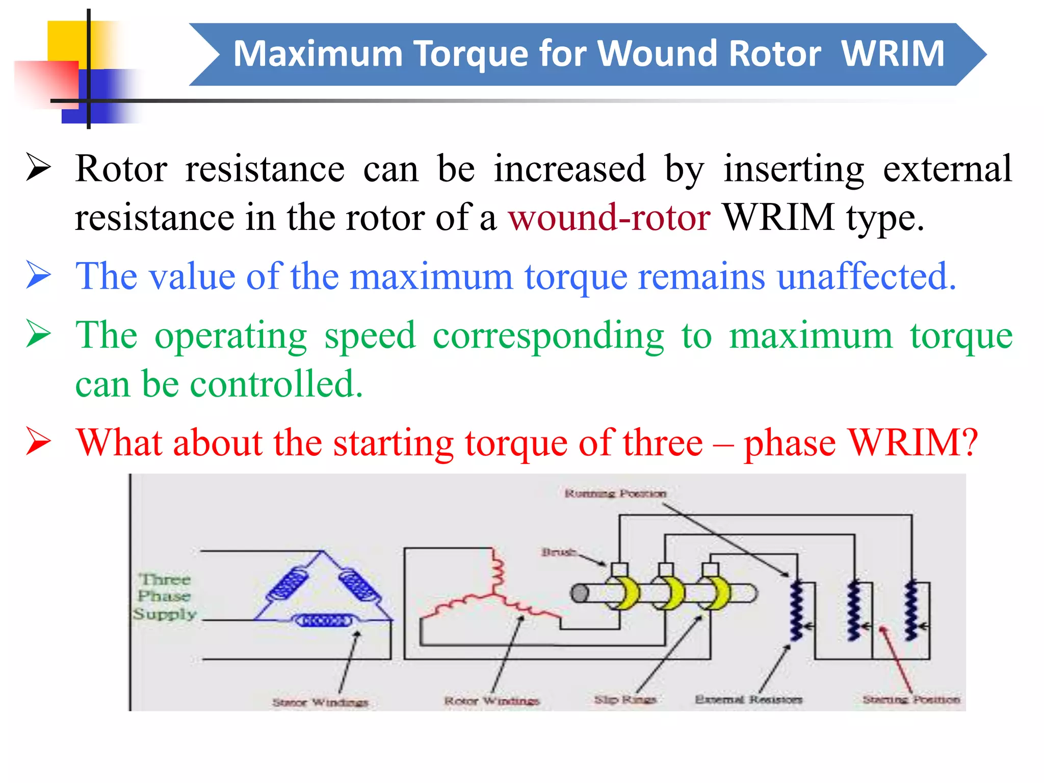 Maximum Torque for Wound Rotor WRIM
➢ Rotor resistance can be increased by inserting external
resistance in the rotor of a wound-rotor WRIM type.
➢ The value of the maximum torque remains unaffected.
➢ The operating speed corresponding to maximum torque
can be controlled.
➢ What about the starting torque of three – phase WRIM?
 