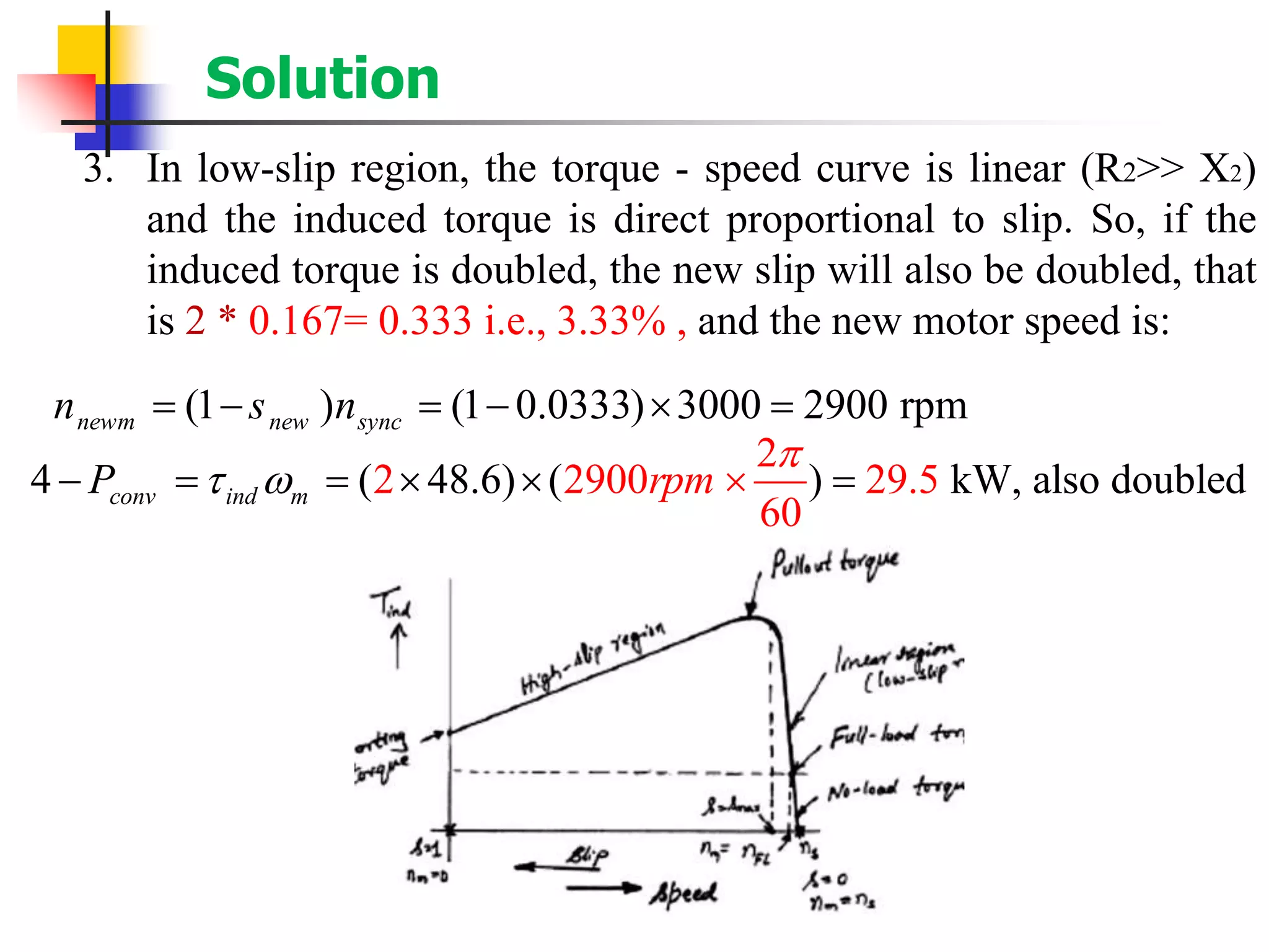 Solution
3. In low-slip region, the torque - speed curve is linear (R2>> X2)
and the induced torque is direct proportional to slip. So, if the
induced torque is doubled, the new slip will also be doubled, that
is 2 * 0.167= 0.333 i.e., 3.33% , and the new motor speed is:
(1 ) (1 0.0333) 3000 2900 rpmnewm new syncn s n= − = −  =
4 ( 48.6) ( ) kW, also
2
doubl2 2900 29.5
60
edconv ind m rpP m

− = =   =
 
