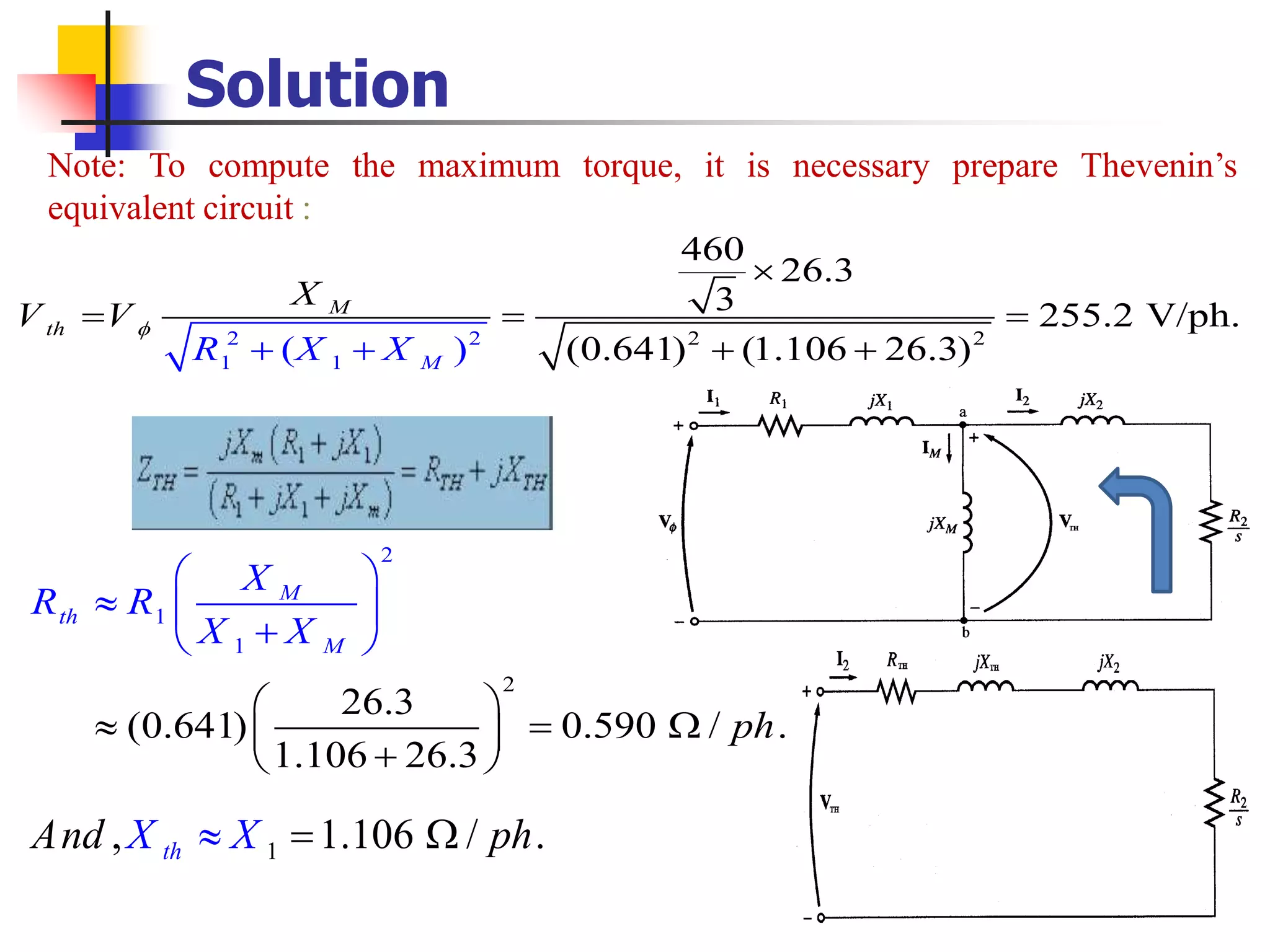 Solution
2 22 2
1 1
460
26.3
3 255.2 V/ph.
(0.641) (1.106 26.3)( )
th
M
MX
V
R X X
V
+ +

= = =
+ +
1
2
2
1
26.3
(0.641) 0.590
1.106 26.
.
3
/
M
th
M
X
R
X X
ph
R
 
 = 
+
 
 
+

 


1, 1.106 / .thX pA hnd X =
Note: To compute the maximum torque, it is necessary prepare Thevenin’s
equivalent circuit :
 