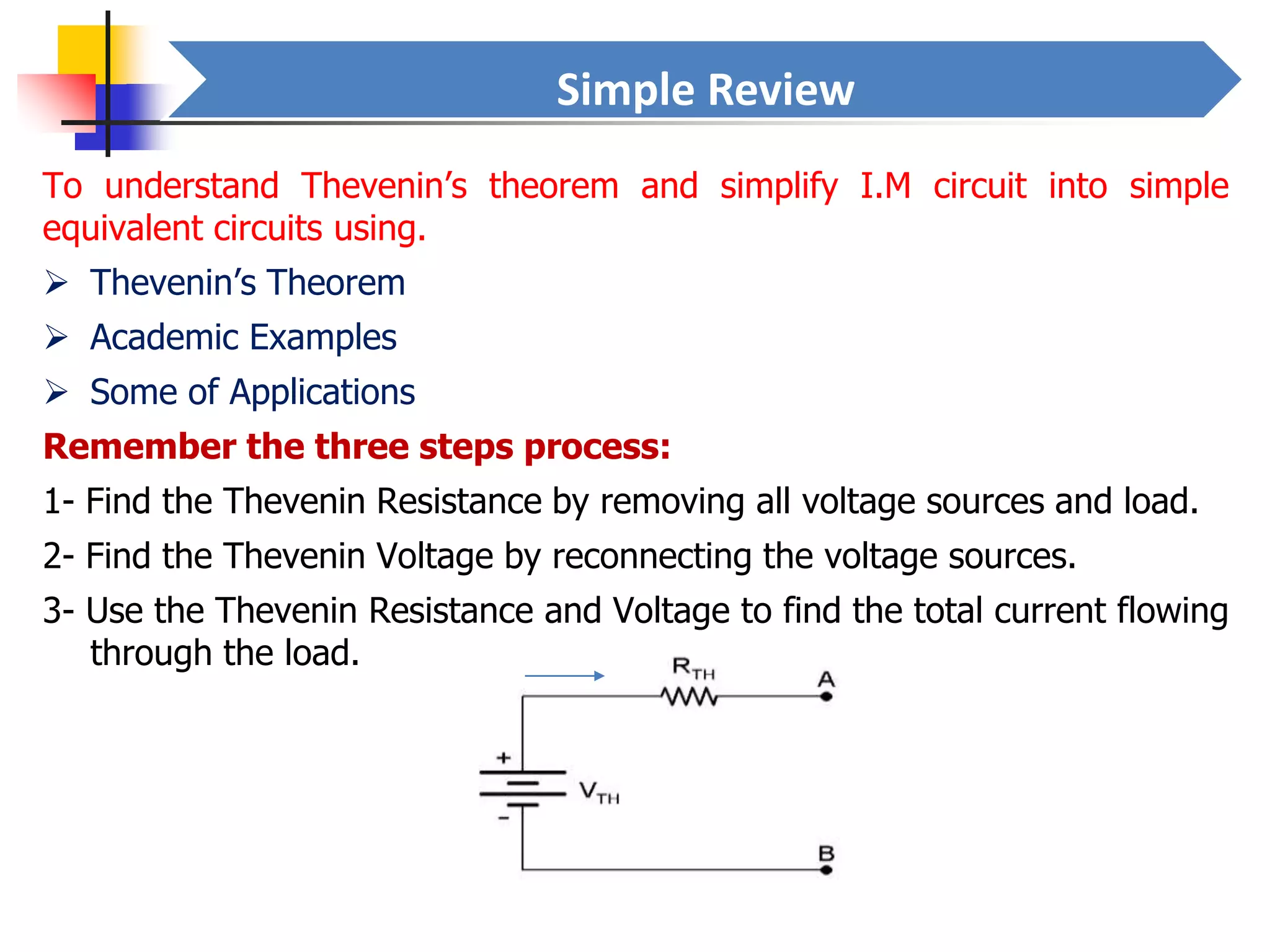 Simple Review
To understand Thevenin’s theorem and simplify I.M circuit into simple
equivalent circuits using.
➢ Thevenin’s Theorem
➢ Academic Examples
➢ Some of Applications
Remember the three steps process:
1- Find the Thevenin Resistance by removing all voltage sources and load.
2- Find the Thevenin Voltage by reconnecting the voltage sources.
3- Use the Thevenin Resistance and Voltage to find the total current flowing
through the load.
 