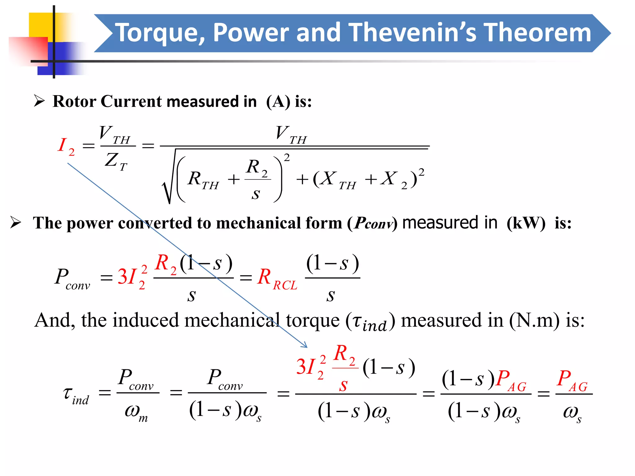 Torque, Power and Thevenin’s Theorem
➢ The power converted to mechanical form (Pconv) measured in (kW) is:
2
2 2
2
2( )
TH TH
T
TH TH
V V
Z R
R X X
s
I = =
 
+ + + 
 
2 2
2
(1 1
3
) ( )
c Rn Lv Co
s s
P R
s
R
I
s
− −
= =
And, the induced mechanical torque (𝜏𝑖𝑛𝑑) measured in (N.m) is:
conv
ind
m
P


=
(1 )
conv
s
P
s 
=
−
2 2
2 (1 )
(
3
1 )
(1 ) (1 )s s
AG AG
s
s
s
s
R
I
Ps
s
P
  
−
−
= = =
− −
➢ Rotor Current measured in (A) is:
 