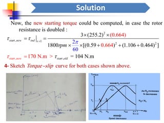 Solution
Now, the new starting torque could be computed, in case the rotor
resistance is doubled :
2
,,
, 1
2 2
(0.664)
0.664
3 (255.2)
1800 [(0.59 ) (1.106
170 N.m
2
60
0.464) ]
= 104 N.m>st
start new in
art ne
d s
start oldw
rpm
 



=
 
= =
  + + +
=
4- Sketch Torque -slip curve for both cases shown above.
 