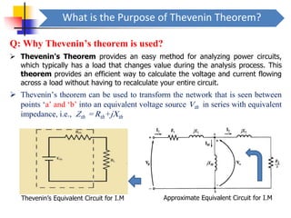 What is the Purpose of Thevenin Theorem?
Q: Why Thevenin’s theorem is used?
➢ Thevenin's Theorem provides an easy method for analyzing power circuits,
which typically has a load that changes value during the analysis process. This
theorem provides an efficient way to calculate the voltage and current flowing
across a load without having to recalculate your entire circuit.
➢ Thevenin’s theorem can be used to transform the network that is seen between
points ‘a’ and ‘b’ into an equivalent voltage source Vth in series with equivalent
impedance, i.e., Zth = Rth +jXth
Approximate Equivalent Circuit for I.MThevenin’s Equivalent Circuit for I.M
 