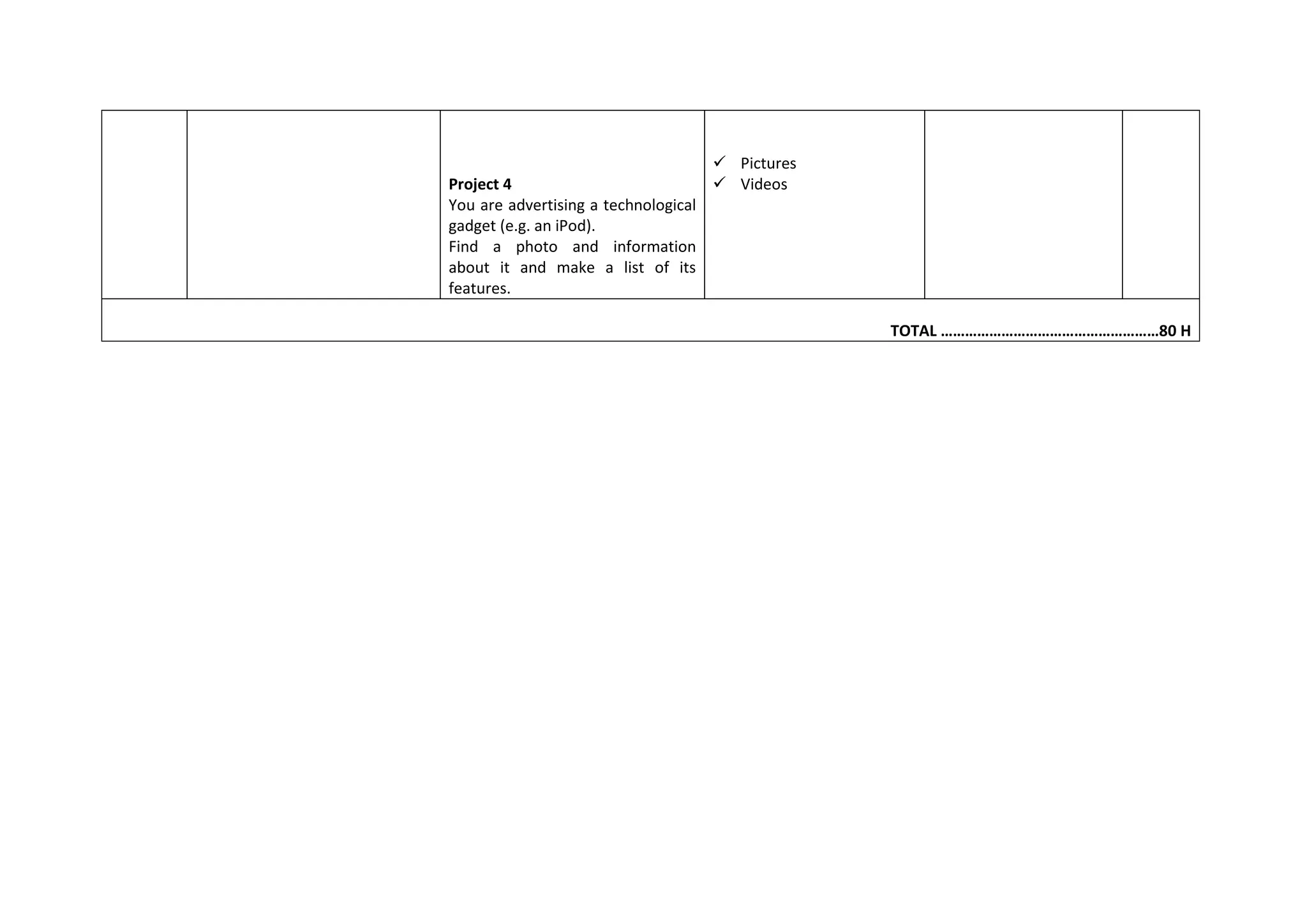  Pictures
Project 4                            Videos
You are advertising a technological
gadget (e.g. an iPod).
Find a photo and information
about it and make a list of its
features.

                                                 TOTAL ………………………………………………80 H
 