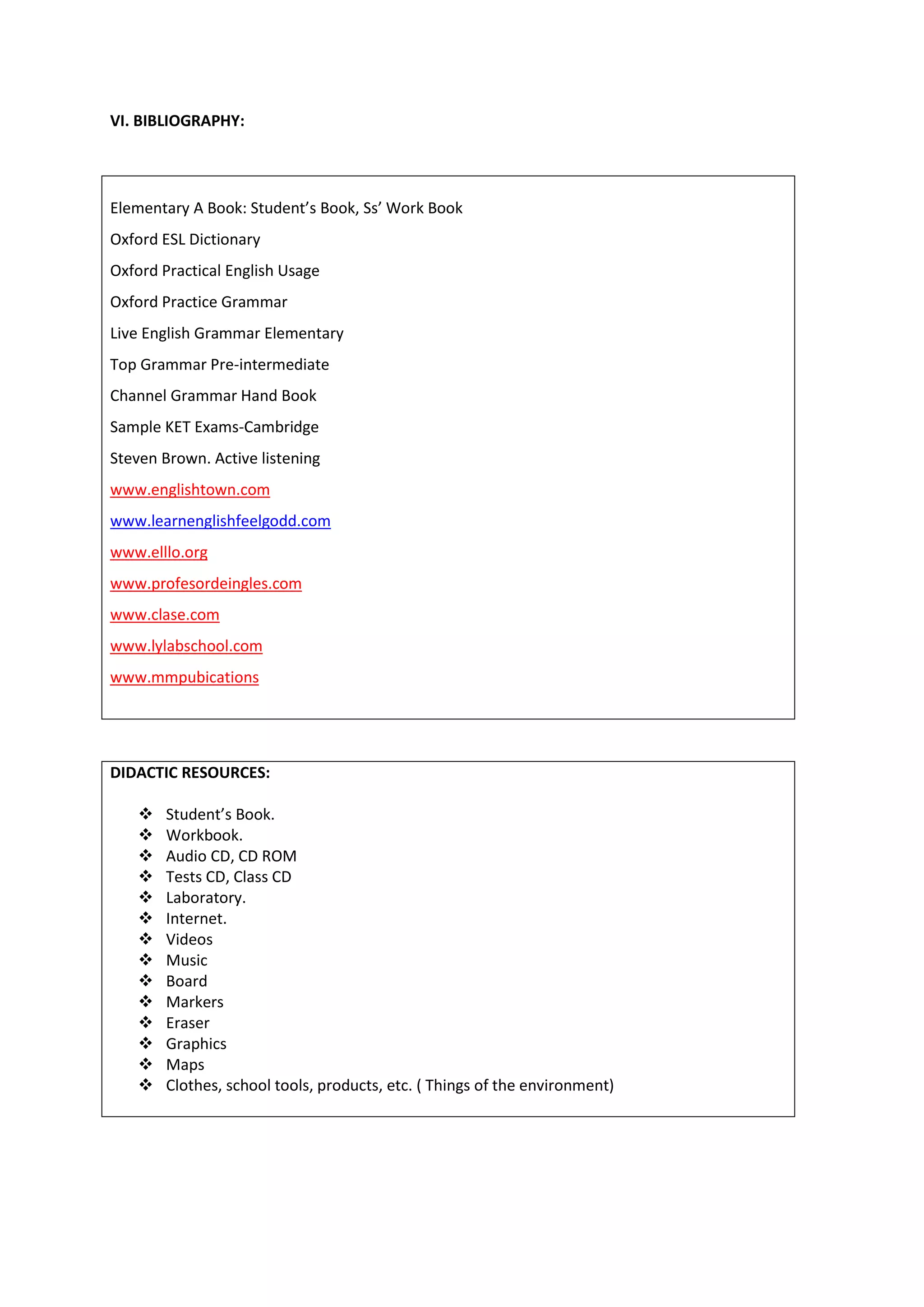 VI. BIBLIOGRAPHY:




Elementary A Book: Student’s Book, Ss’ Work Book
Oxford ESL Dictionary
Oxford Practical English Usage
Oxford Practice Grammar
Live English Grammar Elementary
Top Grammar Pre-intermediate
Channel Grammar Hand Book
Sample KET Exams-Cambridge
Steven Brown. Active listening
www.englishtown.com
www.learnenglishfeelgodd.com
www.elllo.org
www.profesordeingles.com
www.clase.com
www.lylabschool.com
www.mmpubications




DIDACTIC RESOURCES:

      Student’s Book.
      Workbook.
      Audio CD, CD ROM
      Tests CD, Class CD
      Laboratory.
      Internet.
      Videos
      Music
      Board
      Markers
      Eraser
      Graphics
      Maps
      Clothes, school tools, products, etc. ( Things of the environment)
 