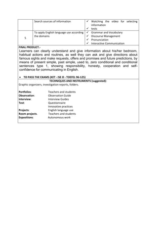 Search sources of information           Watching the video for selecting
                                                    information
                                                   tests
          To apply English language use according  Grammar and Vocabulary
          the domains                              Discourse Management
    5
                                                   Pronunciation
                                                   Interactive Communication
FINAL PRODUCT.-
Learners can clearly understand and give information about his/her bedroom,
habitual actions and routines, as well they can ask and give directions about
famous sights and make requests, offers and promises and future predictions, by
means of present simple, past simple, used to, zero conditional and conditional
sentences type 1, showing responsibility, honesty, cooperation and self-
confidence for communicating in English.

 TO PASS THE EXAMS (KET - ISE O - TOEFEL 96-125)
                         TECHNIQUES AND INSTRUMENTS (suggested):
Graphic organizers, investigation reports, folders.

Portfolios:          Teachers and students
Observation:         Observation Guide
Interview:           Interview Guides
Test:                Questionnaire
                     Innovative practices
Projects:            English language use
Room projects.       Teachers and students
Expositions:         Autonomous work
 