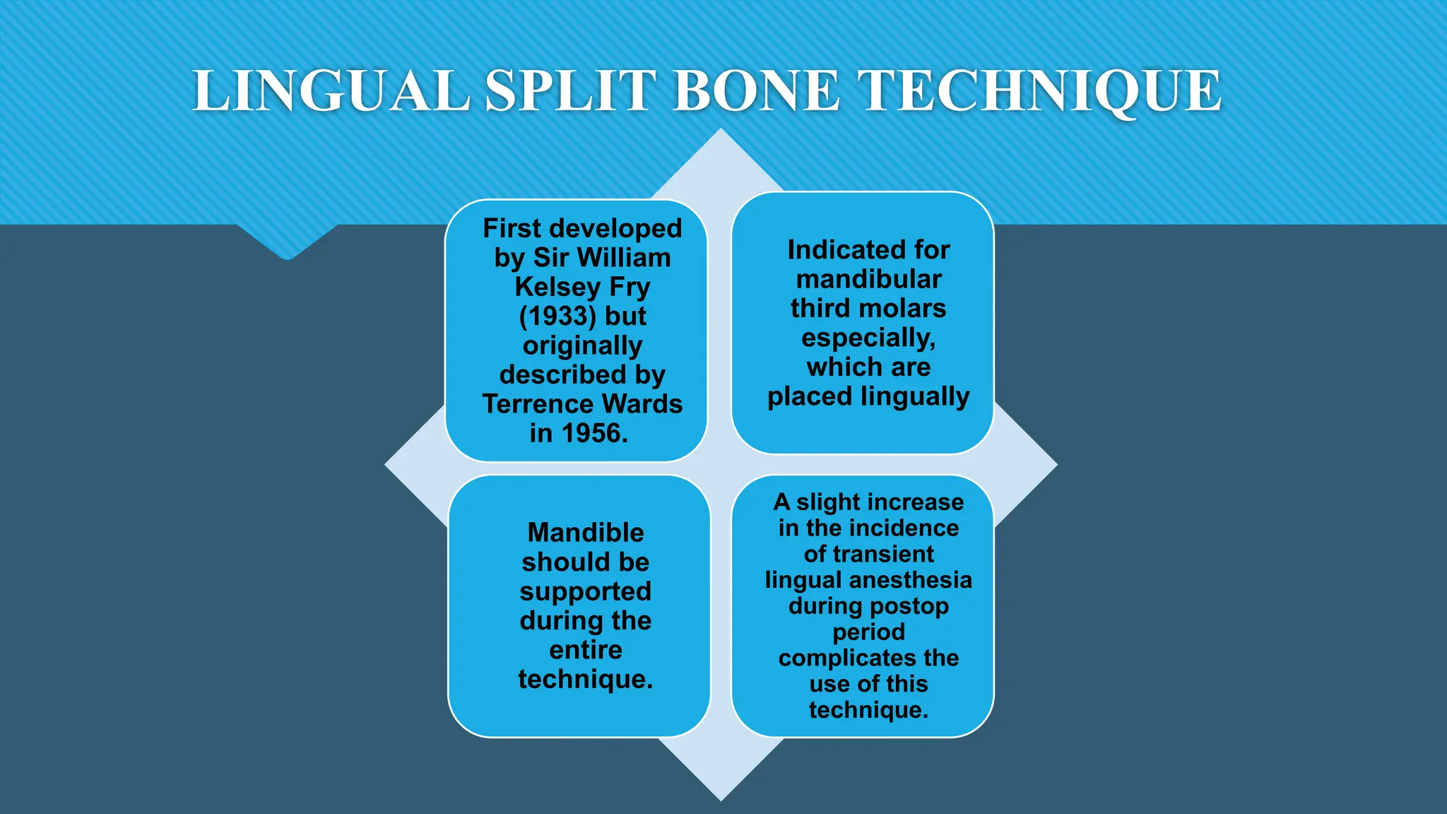 LINGUAL SPLIT BONE TECHNIQUE
First developed
by Sir William
Kelsey Fry
(1933) but
originally
described by
Terrence Wards
in 1956.
Indicated for
mandibular
third molars
especially,
which are
placed lingually
Mandible
should be
supported
during the
entire
technique.
A slight increase
in the incidence
of transient
lingual anesthesia
during postop
period
complicates the
use of this
technique.
 