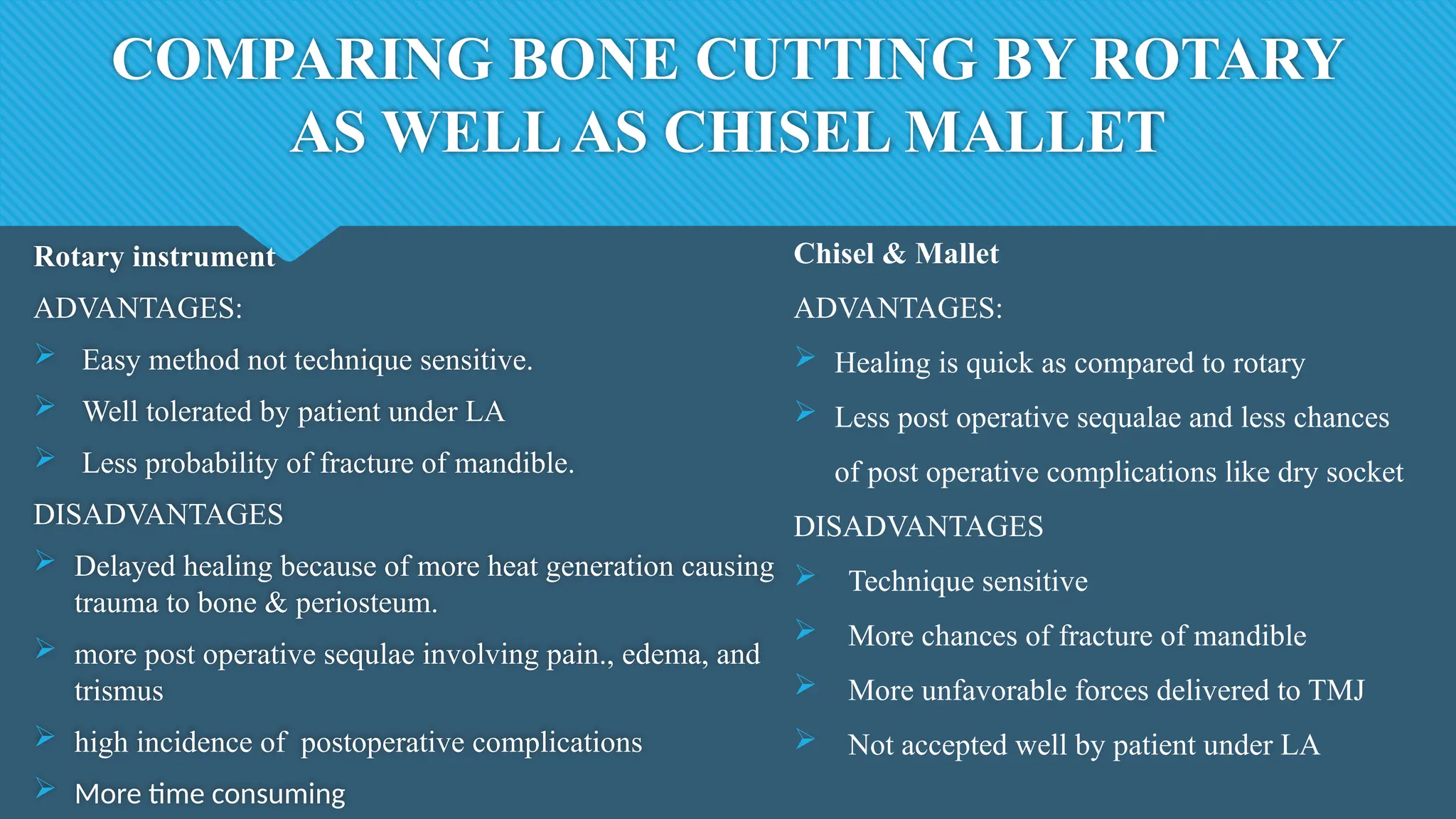 COMPARING BONE CUTTING BY ROTARY
AS WELLAS CHISEL MALLET
Rotary instrument
ADVANTAGES:
 Easy method not technique sensitive.
 Well tolerated by patient under LA
 Less probability of fracture of mandible.
DISADVANTAGES
 Delayed healing because of more heat generation causing
trauma to bone & periosteum.
 more post operative sequlae involving pain., edema, and
trismus
 high incidence of postoperative complications
 More time consuming
Chisel & Mallet
ADVANTAGES:
 Healing is quick as compared to rotary
 Less post operative sequalae and less chances
of post operative complications like dry socket
DISADVANTAGES
 Technique sensitive
 More chances of fracture of mandible
 More unfavorable forces delivered to TMJ
 Not accepted well by patient under LA
 