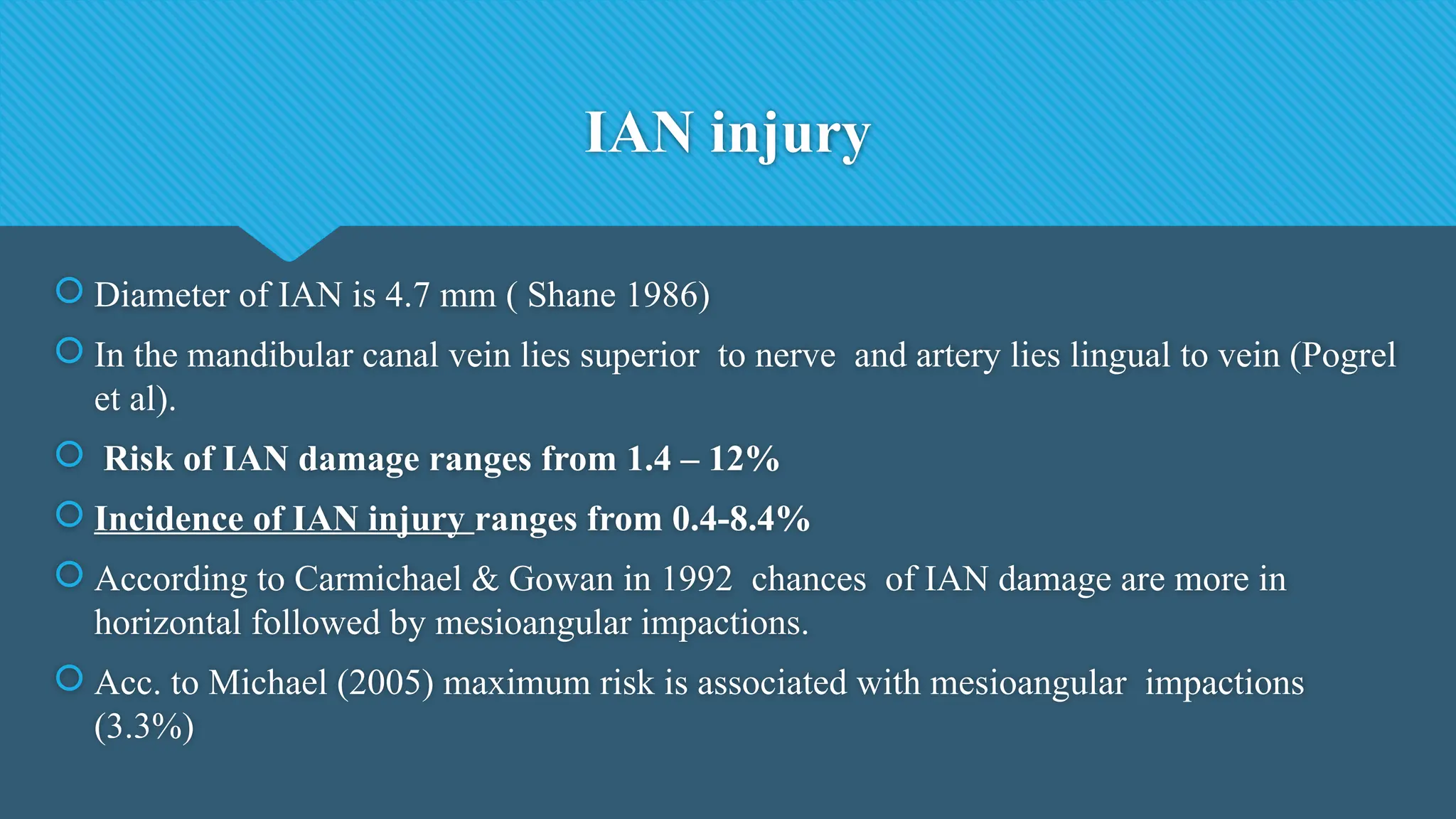 IAN injury
 Diameter of IAN is 4.7 mm ( Shane 1986)
 In the mandibular canal vein lies superior to nerve and artery lies lingual to vein (Pogrel
et al).
 Risk of IAN damage ranges from 1.4 – 12%
 Incidence of IAN injury ranges from 0.4-8.4%
 According to Carmichael & Gowan in 1992 chances of IAN damage are more in
horizontal followed by mesioangular impactions.
 Acc. to Michael (2005) maximum risk is associated with mesioangular impactions
(3.3%)
 