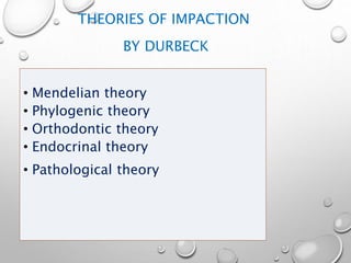 THEORIES OF IMPACTION
BY DURBECK
• Mendelian theory
• Phylogenic theory
• Orthodontic theory
• Endocrinal theory
• Pathological theory
 
