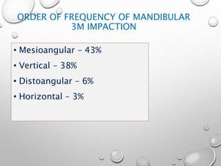 ORDER OF FREQUENCY OF MANDIBULAR
3M IMPACTION
• Mesioangular – 43%
• Vertical – 38%
• Distoangular – 6%
• Horizontal – 3%
 