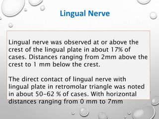 Lingual nerve was observed at or above the
crest of the lingual plate in about 17% of
cases. Distances ranging from 2mm above the
crest to 1 mm below the crest.
The direct contact of lingual nerve with
lingual plate in retromolar triangle was noted
in about 50-62 % of cases. With horizontal
distances ranging from 0 mm to 7mm
Lingual Nerve
 