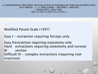 Modified Parant Scale (1997)
Easy I - extraction requiring forceps only
Easy II-extraction requiring osteotomy only
Hard
III -
extractions requiring osteotomy and coronal
section
Difficult IV - complex extractions (requiring root
resection)
A COMPREHENSIVE PROFORMA FOR EVALUATION OF MANDIBULAR THIRD MOLAR IMPACTIONS
SUVY MANUEL • L. K. SUREJ KUMAR • MATHEW P. VARGHESE
J. MAXILLOFAC. ORAL SURG.
DOI 10.1007/S12663-013-0543-2
 