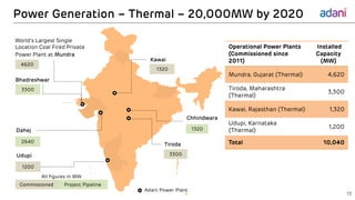 World’s Largest Single
Location Coal Fired Private
Power Plant at Mundra
Bitta (Solar)
Bhadreshwar
Kawai
Dahej
Chhindwara
4620
1320
3300
Commissioned Project Pipeline
Tiroda
1320
3300
40
2640
Udupi
1200
Power Generation – Thermal – 20,000MW by 2020
13
All figures in MW
Adani Power Plant
Operational Power Plants
(Commissioned since
2011)
Installed
Capacity
(MW)
Mundra, Gujarat (Thermal) 4,620
Tiroda, Maharashtra
(Thermal)
3,300
Kawai, Rajasthan (Thermal) 1,320
Udupi, Karnataka
(Thermal)
1,200
Total 10,040
 