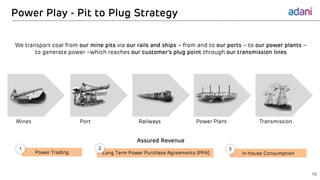 Power Play - Pit to Plug Strategy
19
We transport coal from our mine pits via our rails and ships – from and to our ports – to our power plants –
to generate power –which reaches our customer’s plug point through our transmission lines
Assured Revenue
Power Trading Long Term Power Purchase Agreements (PPA) In-house Consumption
1 2 3
Mines Port Railways Power Plant Transmission
 