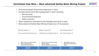 Carmichael Coal Mine – Most advanced Galilee Basin Mining Project
• All Commonwealth Government Approvals in hand
• All State Government Mining Approvals in hand including:
– Mining Lease
– Environmental Approval
– Water Licence’s
• Water Legislation amended to acknowledge work done to date
• Most advanced Galilee Basin Mining Project (out of 10 projects)
23
2015 2016 2017
 Mine Environmental Authority
 Mining Leases
 Water Legislation Amendment
 Mine Water Licences
 Native Title Amendment
(April)
 Mine Infrastructure Approvals
 90km road approvals
 Federal Minister Approval
Mining Leases  Water Licence  Road Approvals 
Environmental Authority  Infrastructure Approvals  Rail Connection 
 