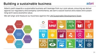 Building a sustainable business
Adani’s path towards a sustainable business will leverage from our core values, ensuring we deliver
against our regulatory and company commitments, we earn a social licence and create and sustain
long term socio-economic value.
We will align and measure our business against the UN Sustainable Development Goals
Building a
sustainable
business
Our values
Our people
Our business
Societies
Stakeholders
The
environment
24
 
