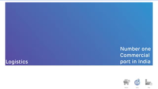 Number one
Commercial
port in IndiaLogistics
 