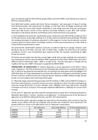 were recruited through the 450 self‐help groups (SHGs) with which AME’s local NGO partner known as 
BEST was already working.  
Each  NGO  staff  member  worked  wit h  three  ‘farmer‐volunteers,’  who  were  given  15  days of  training. 
Each  farmer‐volunteer  then  worked  with  10  villages,  so  that there  were  30  villages  reached  per staff 
member.  Since  the Farmer Field  Schools  established  in  each  village  each  had  20 farmer  participants, 
there  were  600  farmers  (53.5%  of  them  women)  connected  indirectly  to  each  BEST  staff  member. 
Attendance in the Schools was 85%, and field days at the end of the FFS were very popular. 
In the Pudukkottai area where Ms. Gandhimadhi works, 105 farmers used SRI methods on 88 acres (35.2 
ha) this past season, using single seedlings 11 to 22 days old (not all planted young seedlings), following 
the ecological principles of cultivation presented in LEISA magazine. Farmers found collective nurseries 
practical, given the small number of seedlings involved, and they put bird perches up in their fields to 
attract birds that would feed on insects.  
The yield that Ms. Gandhimadhi reported, 12.25 t/ha, sounded too high for a n average. However, some 
SRI  plants  had  up  to  95  tillers, she said,  with 72  fertile tillers,  numbers  for  which there are  certainly 
precedents. Farmers’  costs of  production  were  reduced  by  55%, she  reported,  contributing  to  higher 
farmer net income.  
All farmers are persuaded now that they can get higher yields with younger seedlings, she concluded. It 
was interesting to see the contrasts between AME’s approach and the earlier TRIAD report. Each had a 
different  kind of  institutional  mode  –  NGO vs.  private sector  –  but  the same  goal: to  multiply  SRI use 
rapidly a nd at low cost. AMEF’s SRI project is supported by ICRISAT‐WWF. 
TRIPURA/DEPT.  OF  AGRICULTURE:  Dr.  Baharul  Majumdar, a senior  agronomist  in the  DOA  in  Tripura 
state, reported on ‘The Role of Government and Panchayati Raj Institutions in Large‐Scale Adoption of 
SRI,’ in which he has played an instrumental role. He noted that the state government had pledged in its 
2001‐2010 plans for Tripura development to achieve self‐sufficiency in food grains and thereby improve 
farmers’ economic condition by the end of the plan period. However, by 2005, halfway through the plan 
period, not much progress was made toward these goals. 
Dr. Majumdar began experimenting personally with SRI methods in 2000, and by 2002/03 he began on‐
farm trials, with 44 farmers, on just 0.2 ha (0.5 acre) each, only 8.8 ha in total. From this small beginning, 
next  year  he  got  88  farmers  to  try  the  methods, and in  2004/05,  there  were  440  farmers  using  SRI 
techniques on 0.4 ha (1 acre) each. This was again doubled to 880 farmers in 2005/06, for an area of 352 
hectares.  
At this point Dr. Majumdar was able to get the state government to give SRI its full backing, despite Dr. 
Majumdar described as “criticism, resistance, and opposition.” He showed pictures of the Secretary of 
Agriculture in an SRI field, talking with farmers, and of Dr. M.S. Swaminathan.  
One‐third  of  the state’s  agriculture budget was allocated  to  SRI  promotion;  with a threat to stop the 
salaries  of  any  officials  who  did  not  cooperate  (this  sanction  was invoked  for  10‐15  personnel). The 
growth of SRI use is shown in the table below, from Dr. Majumdar’s presentation: 
                                   No. of farmers             Area under SRI (ha)          % of rice‐growing area 
2005/06                                      880                          352                         0.14 
2006/07                                73,300                        14,678                           6.23 
2007/08                              162,485                         32,457                         13.77 
2008/09                              250,000*                      50,000*                          21.23 

                                                                                                                  29 

 
 