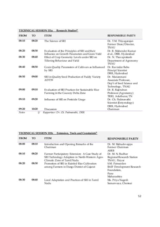 TECHNICAL SESSION IIIa:         Research Studies/1
FROM    TO            ITEM                                                  RESPONSIBLE PARTY
08:10   08:20         The Science of SRI                                    Dr. T.M. Thiyagarajan
                                                                            Former Dean/Director,
                                                                            TNAU
08:20   08:30         Evaluation of the Principles of SRI and their         Dr. R. Mahender Kumar
                      Influence on Growth Parameters and Grain Yield        et al., DRR, Hyderabad
08:30   08:40         Effect of Crop Geometry Levels under SRI on           Dr. N. Thavaprakash
                      Tillering Behaviour and Yield                         Department of Agronomy
                                                                            TNAU
08:40   08:50         Grain Quality Parameters of Cultivars as Influenced   Dr. Ravindar Babu
                      by SRI                                                Principl Scientist
                                                                            DRR, Hyderabad
08:50   09:00         SRI in Quality Seed Production of Paddy Variety       Dr. Manonmani
                      ADT39                                                 Associate Professor,
                                                                            Dep’t of Seed Science and
                                                                            Technology, TNAU
09:00   09:10         Evaluation of SRI Practices for Sustainable Rice      Dr. R. Rajendran
                      Farming in the Cauvery Delta Zone                     Professor (Agronomy)
                                                                            TRRI, Aduthurai, TN
09:10   09:20         Influence of SRI on Pesticide Usage                   Dr. Ch. Padmavathi
                                                                            Scientist (Entymology)
                                                                            DRR, Hyderabad
09:20   10:20         Discussion                                            Chairman
Notes           1/   Rapporteur: Dr. Ch. Padmavathi, DRR




TECHNICAL SESSION IIIb:         Extension, Tools and Constraints/1
FROM    TO            ITEM                                                  RESPONSIBLE PARTY
08:00   08:10         Introduction and Opening Remarks of the               Dr. M. Mahadevappa
                      Chairman                                              Former Chairman
                                                                            ASRB
08:10   08:20         Farmer Participatory Extension: A Case Study of       Dr. M. N. Budhar
                      SRI Technology Adoption in North-Western Agro-        Regional Research Station
                      Climatic Zone of Tamil Nadu                           TNAU, Paiyur
08:20   08:30         Promotion of SRI in Rainfed Rice Cultivation          S.M. Patwarden
                      among Farmers in Dangs District of Gujarat            BAIF Development Research
                                                                            Foundation,
                                                                            Pune
                                                                            Maharashtra
08:30   08:40         Local Adaptation and Practices of SRI in Tamil        Ms. Priya Nagesh
                      Nadu                                                  Samanvaya, Chennai



                                                                                                        52 

 
 