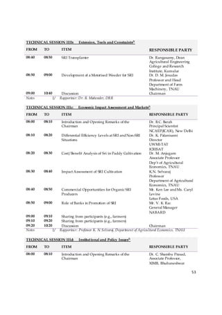 TECHNICAL SESSION IIIb:          Extension, Tools and Constraints/1
FROM    TO            ITEM                                                    RESPONSIBLE PARTY
08:40   08:50         SRI Transplanter                                        Dr. Rangasamy, Dean
                                                                              Agricultural Engineering
                                                                              College and Research
                                                                              Institute, Kumulur
08:50   09:00         Development of a Motorised Weeder for SRI               Dr. D. M. Jesudas
                                                                              Professor and Head
                                                                              Department of Farm
                                                                              Machinery, TNAU
09:00   10:40         Discussion                                              Chairman
Notes           1/   Rapporteur: Dr. R. Mahender, DRR

TECHNICAL SESSION IIIc:         Economic Impact Assessment and Markets/1
FROM    TO            ITEM                                                    RESPONSIBLE PARTY
08:00   08:10         Introduction and Opening Remarks of the                 Dr. B.C. Barah
                      Chairman                                                Principal Scientist
                                                                              NCAEP(ICAR), New Delhi
08:10   08:20         Differential Efficiency Levels at SRI and Non-SRI       Dr. K. Palanisami
                      Situations                                              Director
                                                                              UWMI-TAT
                                                                              ICRISAT
08:20   08:30         Cost/Benefit Analysis of Sri in Paddy Cultivation       Dr. M. Anjugam
                                                                              Associate Professor
                                                                              Dep’t of Agricultural
                                                                              Economics, TNAU
08:30   08:40         Impact Assessment of SRI Cultivation                    K.N. Selvaraj
                                                                              Professor
                                                                              Department of Agricultural
                                                                              Economics, TNAU
08:40   08:50         Commercial Opportunities for Organic SRI                Mr. Ken Lee and Ms. Caryl
                      Producers                                               Levine
                                                                              Lotus Foods, USA
08:50   09:00         Role of Banks in Promotion of SRI                       Mr. V. K. Rao
                                                                              General Manager
                                                                              NABARD
09:00   09:10         Sharing from participants (e.g., farmers)
09:10   09:20         Sharing from participants (e.g., farmers)
09:20   10:20         Discussion                                                Chairman
Notes           1/   Rapporteur: Professor K. N. Selvaraj, Department of Agricultural Economics, TNAU

TECHNICAL SESSION IIId:          Institutional and Policy Issues/1
FROM    TO            ITEM                                                    RESPONSIBLE PARTY
08:00   08:10         Introduction and Opening Remarks of the                 Dr. C. Shambu Prasad,
                      Chairman                                                Associate Professor,
                                                                              XIMB, Bhubaneshwar

                                                                                                         53 

 
 