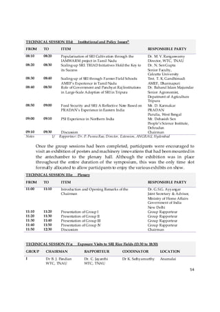 TECHNICAL SESSION IIId:            Institutional and Policy Issues/1
FROM       TO            ITEM                                                  RESPONSIBLE PARTY
08:10      08:20         Popularisation of SRI Cultivation through the         Dr. M. V. Rangaswamy
                         IAMWARM project in Tamil Nadu                         Director, WTC, TNAU
08:20      08:30         Scaling-up SRI: TRIAD Initiatives Hold the Key to     Dr. N. Sen Gupta
                         its Success                                           Senior Faculty,
                                                                               Calcutta University
08:30      08:40         Scaling-up of SRI through Farmer Field Schools:       Tmt. T. K. Gandhimadi
                         AMEF’s Experience in Tamil Nadu                       AMEF, Dharmapuri
08:40      08:50         Role of Government and Panchyat Raj Institutions      Dr. Baharul Islam Majumdar
                         in Large-Scale Adoption of SRI in Tripura             Senior Agronomist,
                                                                               Depatment of Agriculture
                                                                               Tripura
08:50      09:00         Food Security and SRI: A Reflective Note Based on     Mr. D. Karmakar
                         PRADAN’s Experience in Eastern India                  PRADAN
                                                                               Purulia, West Bengal
09:00      09:10         PSI Experience in Northern India                      Mr. Debasish Sen
                                                                               People’s Science Institute,
                                                                               Dehradun
09:10      09:30         Discussion                                            Chairman
Notes              1/   Rapporteur: Dr. P. Punna Rao, Director, Extension, ANGRAU, Hyderabad

        Once the group sessions had been completed, participants were encouraged to
        visit an exhibition of posters and machinery innovations that had been mounted in
        the antechamber to the plenary hall. Although the exhibition was in place
        throughout the entire duration of the symposium, this was the only time slot
        formally allocated to allow participants to enjoy the various exhibits on show.
TECHNICAL SESSION IIIe:            Plenary

FROM       TO            ITEM                                                  RESPONSIBLE PARTY
11:00      11:10         Introduction and Opening Remarks of the               Dr. G.S.G. Ayyangar
                         Chairman                                              Joint Secretary & Advisor,
                                                                               Ministry of Home Affairs
                                                                               Government of India
                                                                               New Delhi
11:10      11:20         Presentation   of Group I                             Group Rapporteur
11:20      11:30         Presentation   of Group II                            Group Rapporteur 
11:30      11:40         Presentation   of Group III                           Group Rapporteur 
11:40      11:50         Presentation   of Group IV                            Group Rapporteur 
11:50      12:30         Discussion                                            Chairman



TECHNICAL SESSION IVa:             Exposure Visits to SRI Rice Fields (13:30 to 18:30)

GROUP        CHAIRMAN                    RAPPORTEUR            COODINATOR                LOCATION
I            Dr B. J. Pandian            Dr. C. Jayanthi       Dr K. Sathyamurthy        Anamalai
             WTC, TNAU                   WTC, TNAU
                                                                                                            54 

 
 