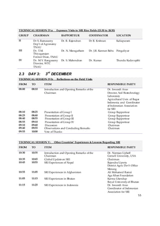 TECHNICAL SESSION IVa:     Exposure Visits to SRI Rice Fields (13:30 to 18:30)
GROUP     CHAIRMAN             RAPPORTEUR              COODINATOR                LOCATION
II        Dr S. Ramasamy       Dr. R. Rajendran        Dr R. Krshnan             Kaliapuram
          Dep’t of Agronomy
          TNAU
III       Dr. T.M.             Dr. N. Maragatham       Dr. J.R. Kannan Babu      Pongaliyur
          Thiyagarajan
          Former Dean, TNAU
IV        Dr. M.V Rangasamy
                  .            Dr. S. Mahendran        Dr. Kumar                 Thundu Kadavapthi
          Director, WTC
          TNAU

                   rd
2.3     DAY 3:    3 DECEMBER
TECHNICAL SESSION IVb:     Reflections on the Field Visits
FROM     TO      ITEM                                                  RESPONSIBLE PARTY
08:00    08:10   Introduction and Opening Remarks of the               Dr. Iswandi Anas
                 Chairman                                              Director, Soil Biotechnology
                                                                       Laboratory
                                                                       Agricultural Univ. of Bogor
                                                                       Indonesia; and Coordinator
                                                                       of Indonesian Associati on
                                                                       for SRI
08:10    08:25   Presentation of Group I                                Group Rapporteur
08:25    08:40   Presentation of Group II                               Group Rapporteur
08:40    08:55   Presentation of Group III                              Group Rapporteur
08:55    09:10   Presentation of Group IV                               Group Rapporteur
09:10    09:40   Discussion                                             Chairman
09:40    09:55   Observations and Concluding Remarks                    Chairman
09:55    10:00   Vote of Thanks



TECHNICAL SESSION V:     Other Countries’ Experiences & Lessons Regarding SRI
FROM     TO      ITEM                                                  RESPONSIBLE PARTY

10:30    10:35   Introduction and Opening Remarks of the               Dr. Norman Uphoff
                 Chairman                                              Cornell University, USA
10:35    10:45   Global Update on SRI                                  Chairman
10:45    10:55   SRI Experiences of Nepal                              Rajendra Uprety
                                                                       District Agric Dev’t Office
                                                                       Morang
10:55    11:05   SRI Experiences in Afghanistan                        Ali Mohamed Ramzi
                                                                       Aga Khan Foundation
11:05    11:15   SRI Experiences in Bhutan                             Karma Lhendup
                                                                       Royal University of Bhutan
11:15    11:25   SRI Experiences in Indonesia                          Dr. Iswandi Anas
                                                                       Coordinator of Indonesian
                                                                       Association for SRI
                                                                                                 55 

 
 
