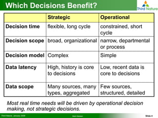 Which Decisions Benefit?
                             Strategic                 Operational
    Decision time            flexible, long cycle
                                         constrained, short
                                         cycle
    Decision scope broad, organizational narrow, departmental
                                         or process
    Decision model Complex                             Simple

    Data latency             High, history is core     Low, recent data is
                             to decisions              core to decisions

    Data scope               Many sources, many Few sources,
                             types, aggregated  structured, detailed
      Most real time needs will be driven by operational decision
      making, not strategic decisions.
Third Nature, January 2008               Mark Madsen                         Slide 4
 