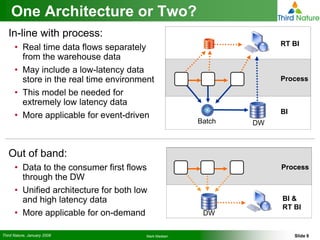 One Architecture or Two?
   In-line with process:
                                                                   RT BI
      • Real time data flows separately
        from the warehouse data
      • May include a low-latency data
        store in the real time environment                         Process

      • This model be needed for
        extremely low latency data
                                                                   BI
      • More applicable for event-driven
                                                      Batch   DW



   Out of band:
      • Data to the consumer first flows                           Process
        through the DW
      • Unified architecture for both low
        and high latency data                                      BI &
                                                                   RT BI
      • More applicable for on-demand                  DW


Third Nature, January 2008              Mark Madsen                     Slide 9
 