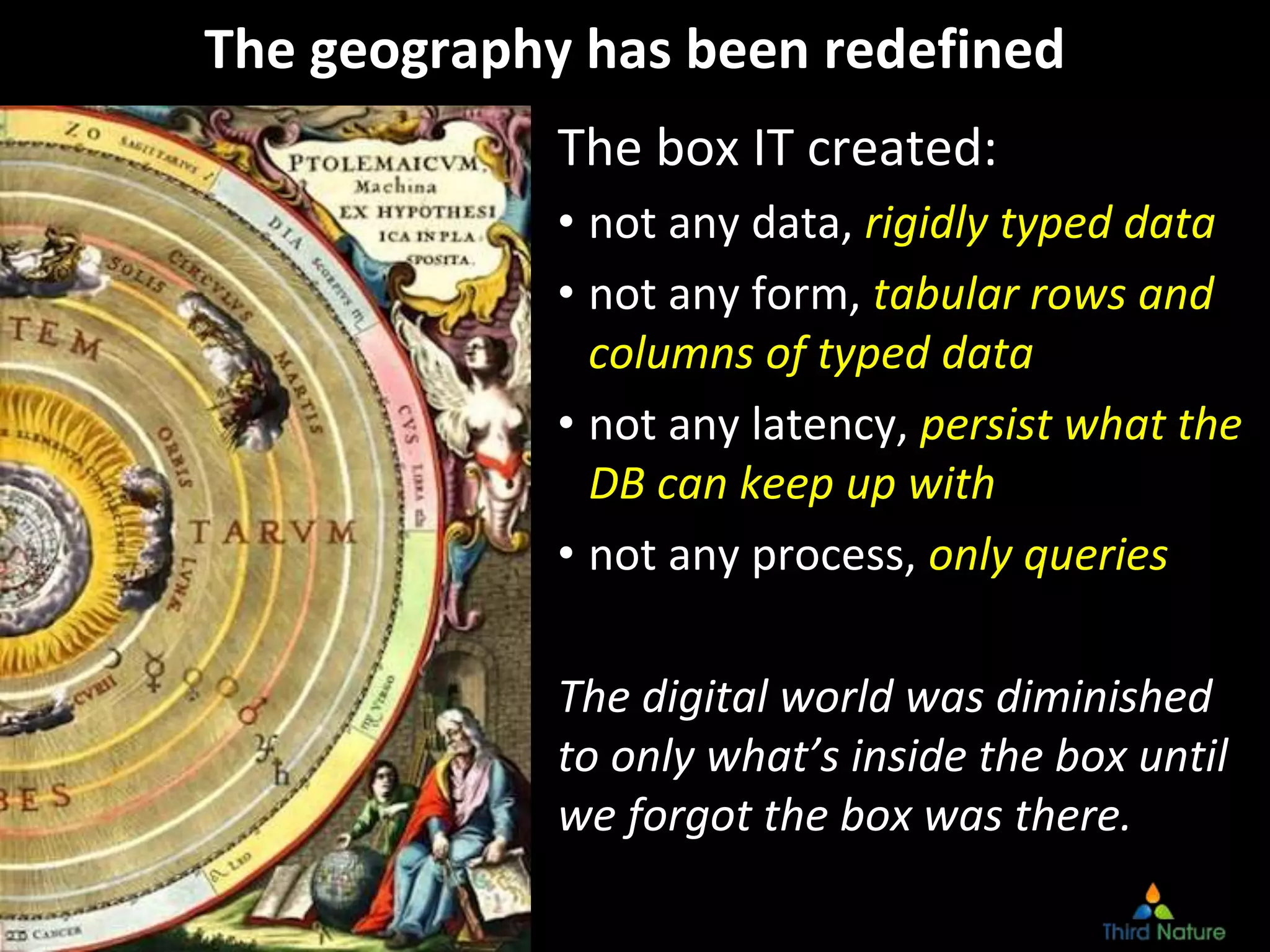 © Third Nature, Inc.
The geography has been redefined
The box IT created:
• not any data, rigidly typed data
• not any form, tabular rows and
columns of typed data
• not any latency, persist what the
DB can keep up with
• not any process, only queries
The digital world was diminished
to only what’s inside the box until
we forgot the box was there.
 