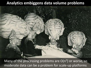 © Third Nature, Inc.
Analytics embiggens data volume problems
Many of the processing problems are O(n2) or worse, so
moder...