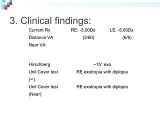 3. Clinical findings:
Current Rx
Distance VA
Near VA
RE: -3.00Ds LE: -5.00Ds
(3/60) (6/6)
Hirschberg
Unil Cover test
(∞)
Unil Cover test
(Near)
~15° exo
RE exotropia with diplopia
RE exotropia with diplopia
 