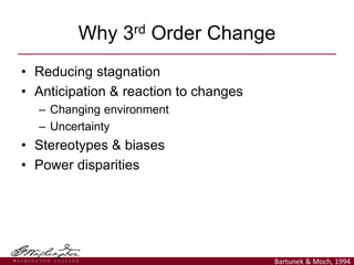 • Reducing stagnation
• Anticipation & reaction to changes
– Changing environment
– Uncertainty
• Stereotypes & biases
• P...