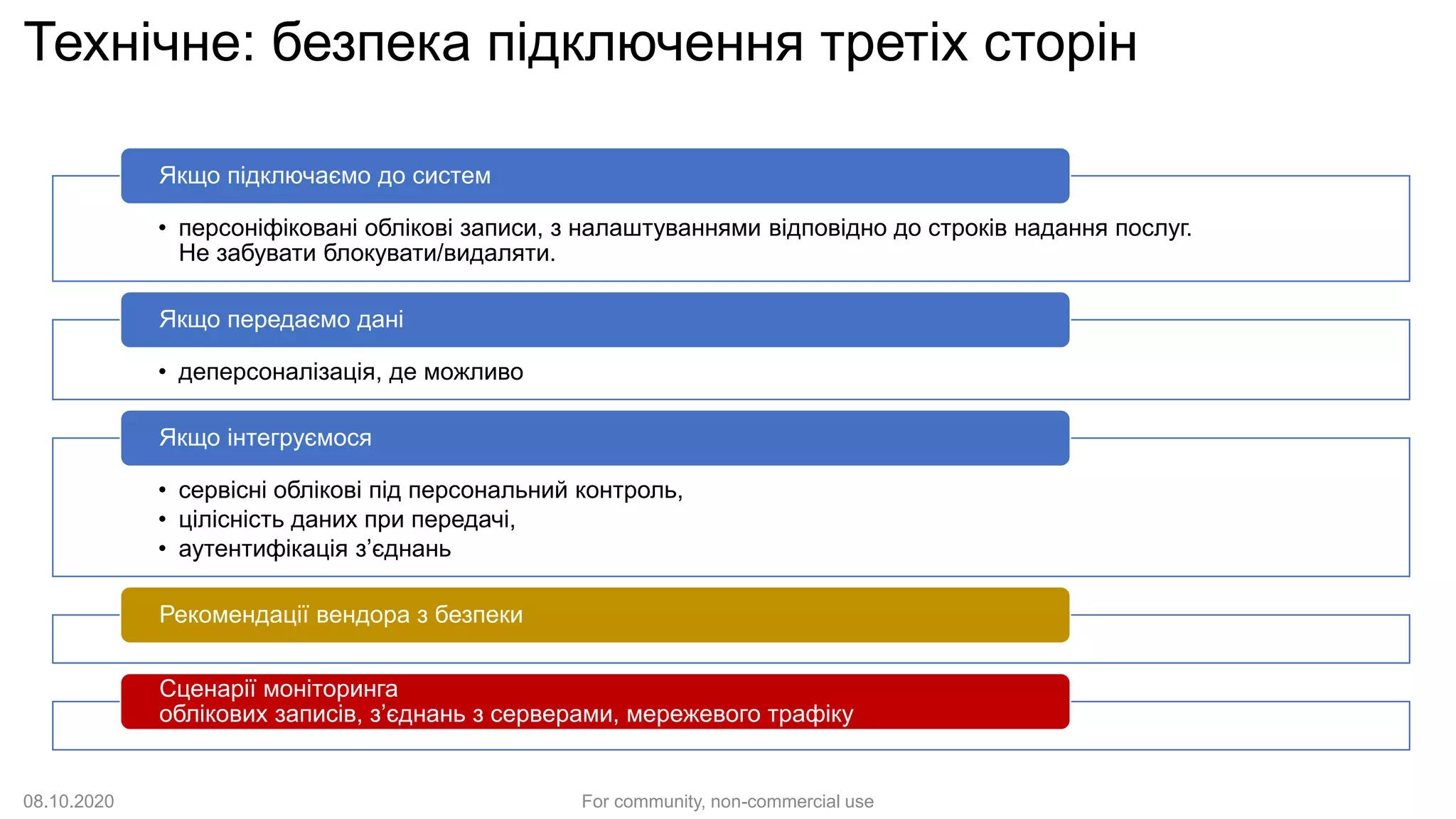 Технічне: безпека підключення третіх сторін
• персоніфіковані облікові записи, з налаштуваннями відповідно до строків надання послуг.
Не забувати блокувати/видаляти.
Якщо підключаємо до систем
• деперсоналізація, де можливо
Якщо передаємо дані
• сервісні облікові під персональний контроль,
• цілісність даних при передачі,
• аутентифікація з’єднань
Якщо інтегруємося
Рекомендації вендора з безпеки
Сценарії моніторинга
облікових записів, з’єднань з серверами, мережевого трафіку
08.10.2020 For community, non-commercial use
 