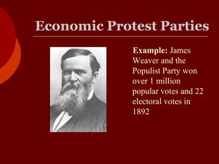 Economic Protest Parties
Example: James
Weaver and the
Populist Party won
over 1 million
popular votes and 22
electoral votes in
1892
 