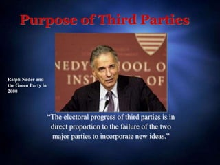Purpose of Third Parties
“The electoral progress of third parties is in
direct proportion to the failure of the two
major parties to incorporate new ideas.”
Ralph Nader and
the Green Party in
2000
 