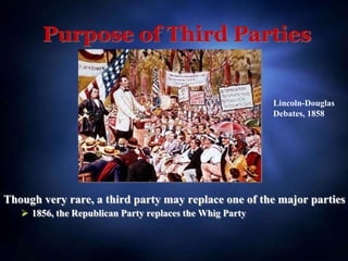 Purpose of Third Parties
Though very rare, a third party may replace one of the major parties
 1856, the Republican Party replaces the Whig Party
Lincoln-Douglas
Debates, 1858
 
