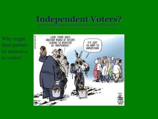 Independent Voters?
http://3rdpartyblogger.com/political-cartoons/political-cartoons-2/
Why might
third parties
be attractive
to voters?
 