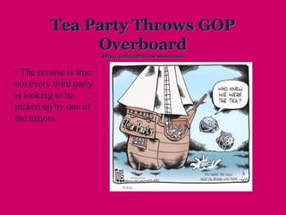 Tea Party Throws GOP
Overboard
http://politicalhumor.about.com
• The reverse is true:
not every third party
is looking to be
picked up by one of
the majors.
 