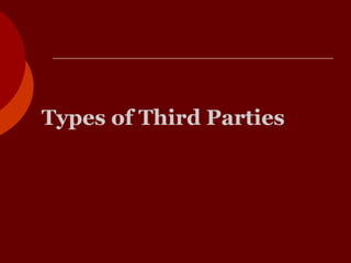 Types of Third Parties
 
