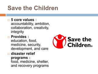 Save the Children
   5 core values：
    accountability, ambition,
    collaboration, creativity,
    integrity
   Provides：
    education, food,
    medicine, security,
    development, and care
   disaster relief
    programs：
    food, medicine, shelter,
    and recovery programs
 