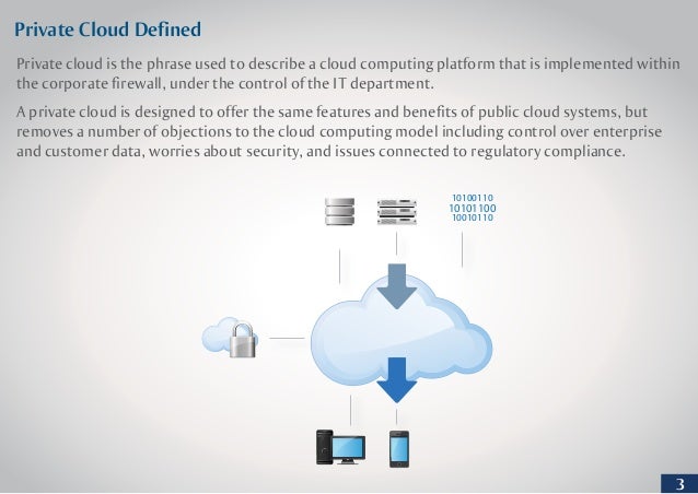 Third Party Cloud Management