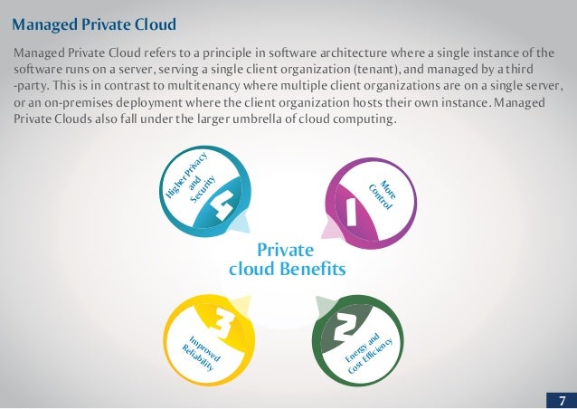 Third Party Cloud Management