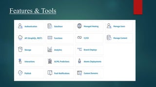 Features & Tools
 